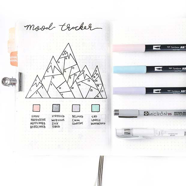 Mood Tracker Bullet Journal Page