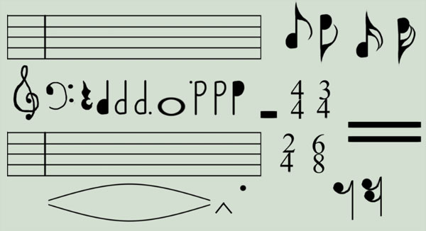 List s simboli klavirja
